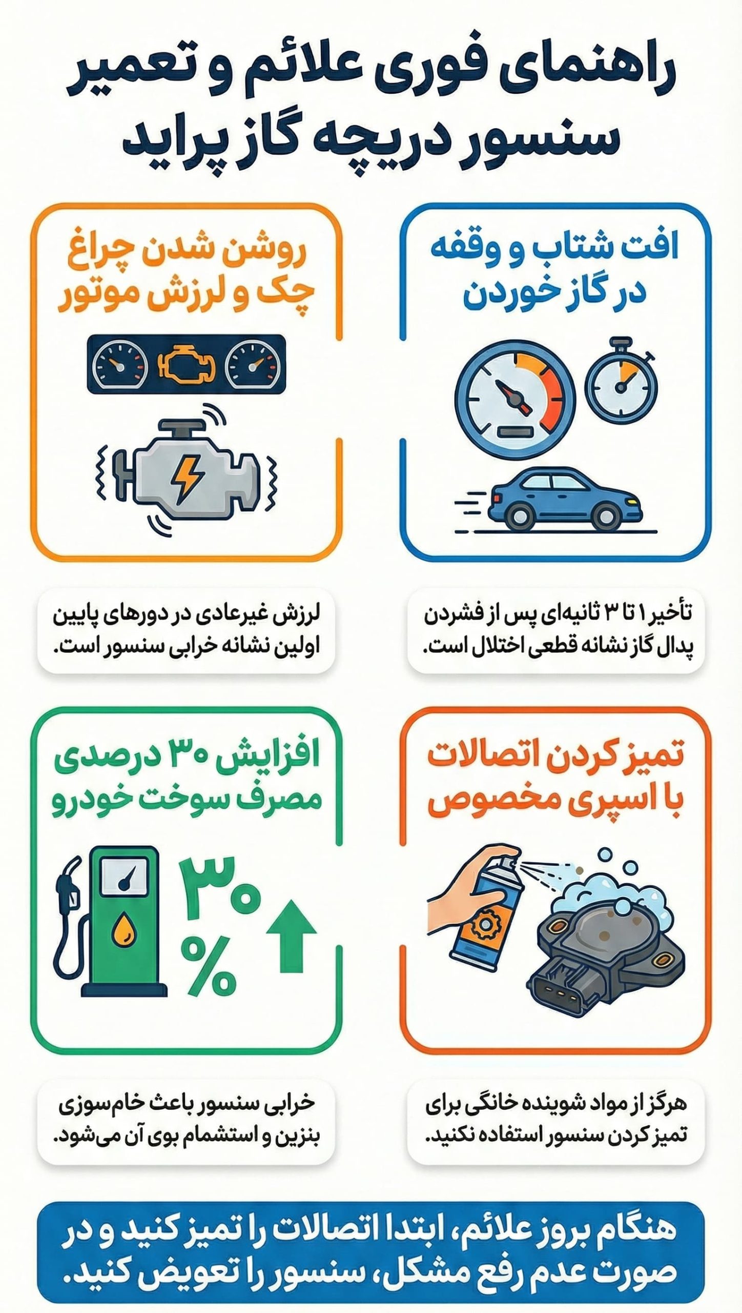علائم خرابی سنسور دریچه گاز پراید