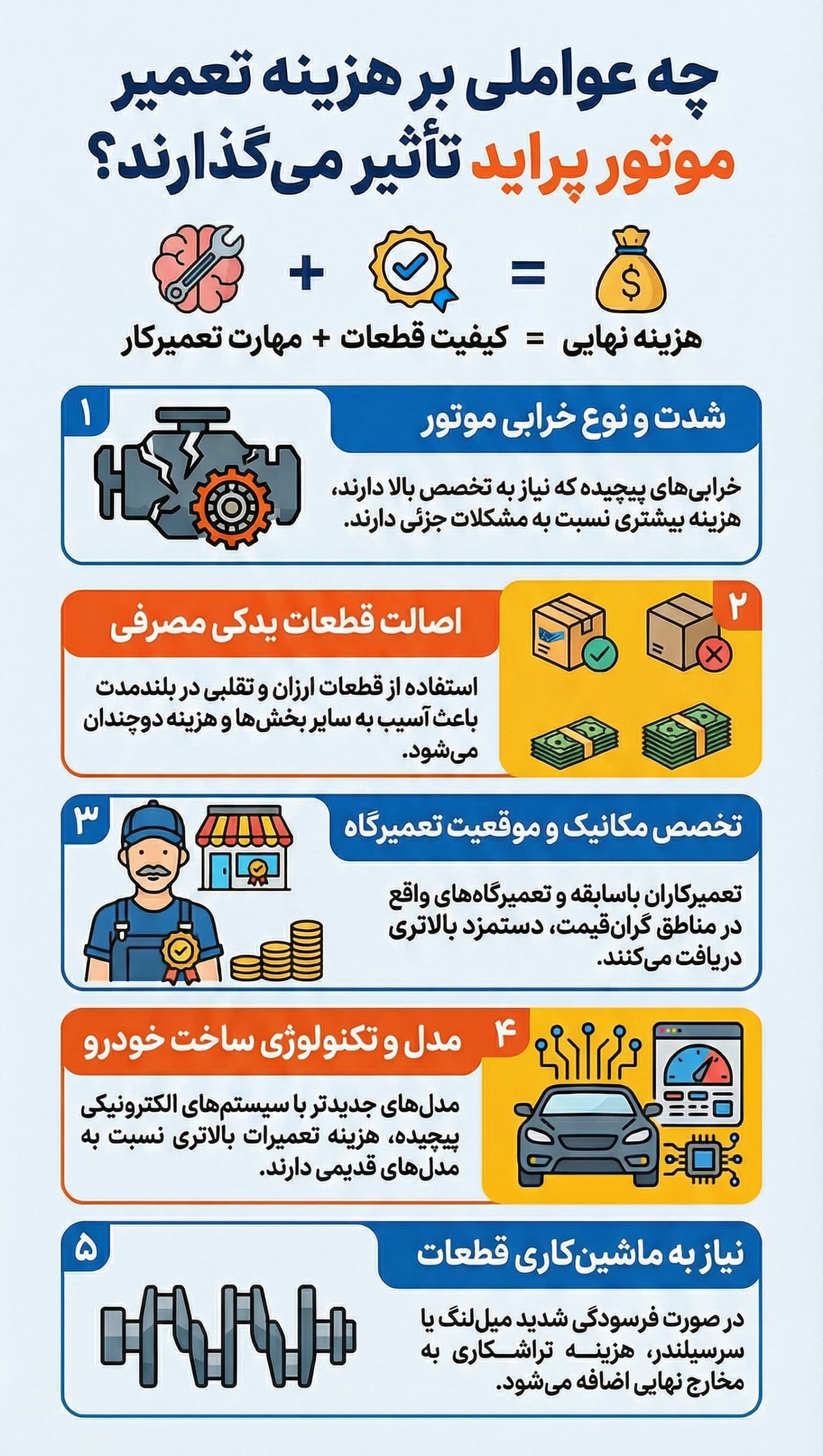 عوامل موثر بر هزینه تعمیر موتور پراید