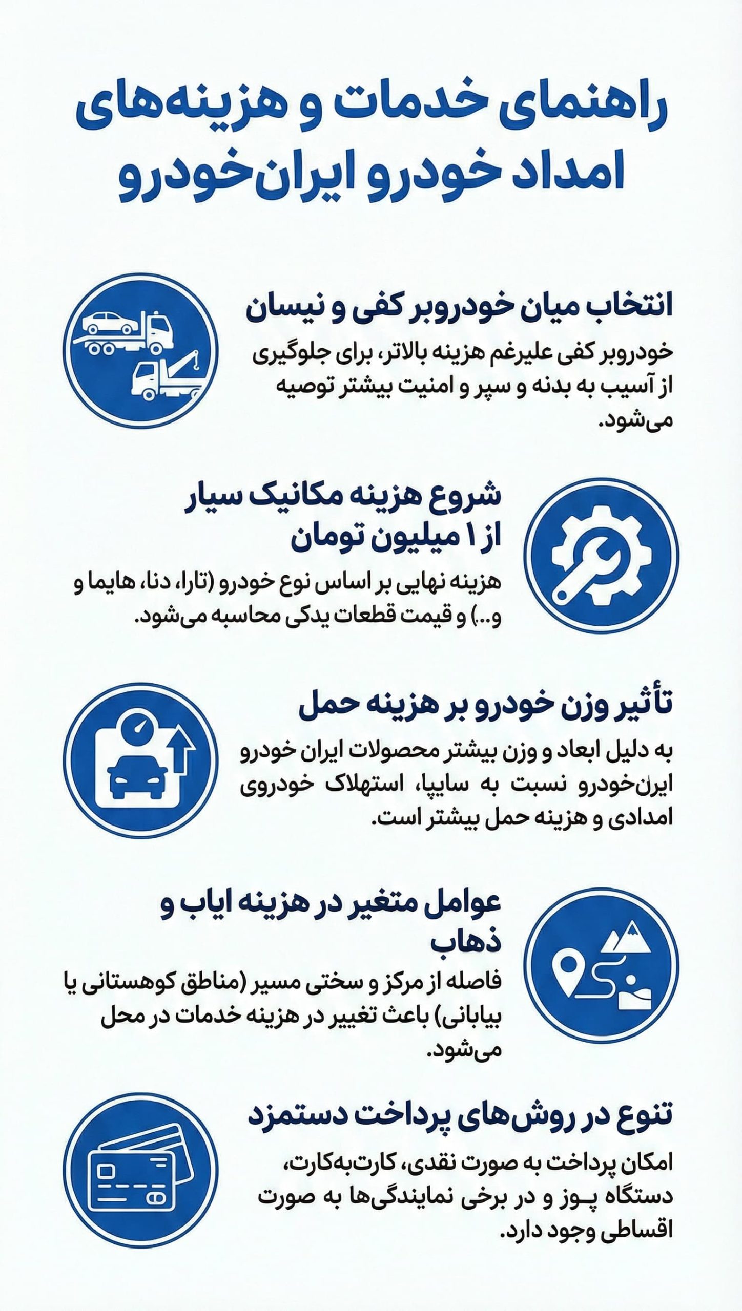 هزینه امداد خودرو ایران خودرو