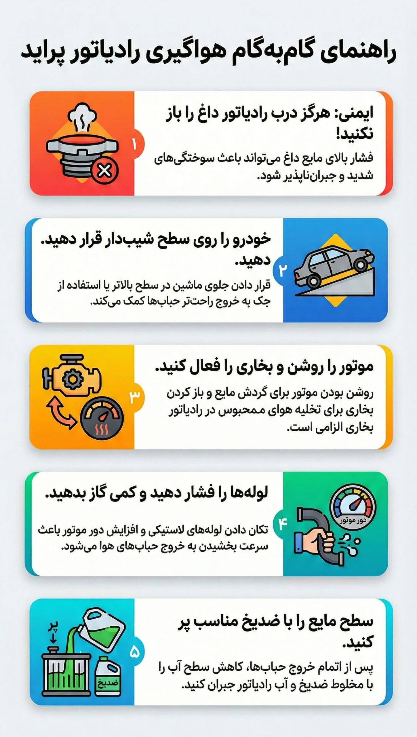 آموزش هواگیری رادیات پراید