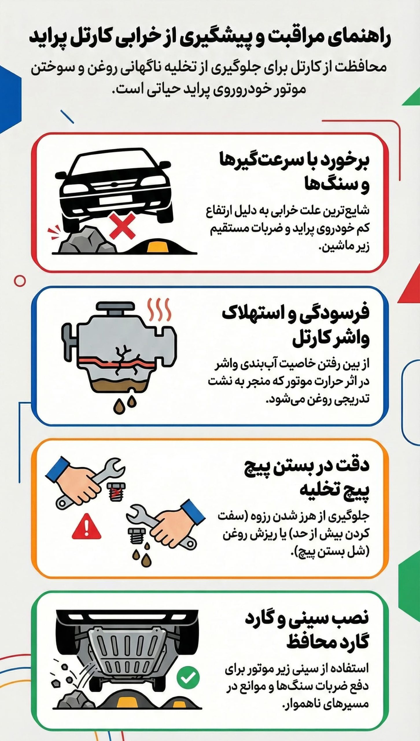 دلایل آسیب دیدن کارتل پراید و پیشگیری از آن