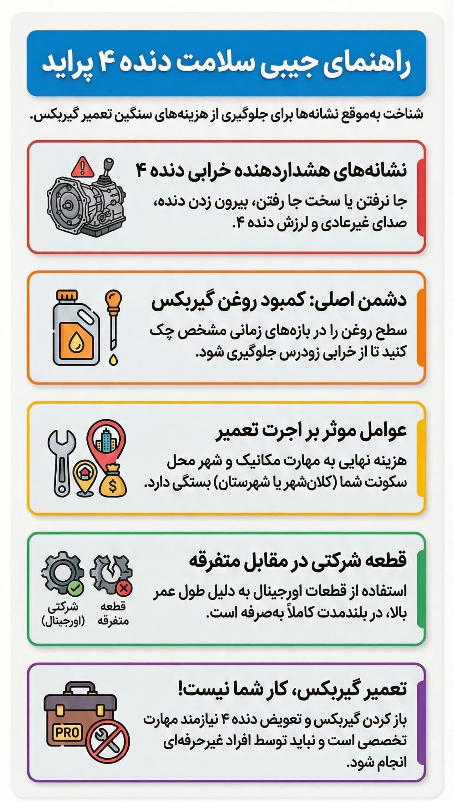 دلایل خرابی دنده چهار پراید