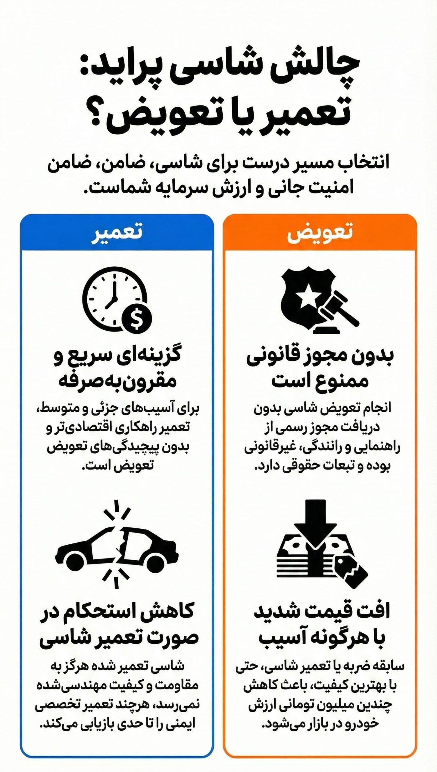 تعمیر و تعویض شاسی پراید