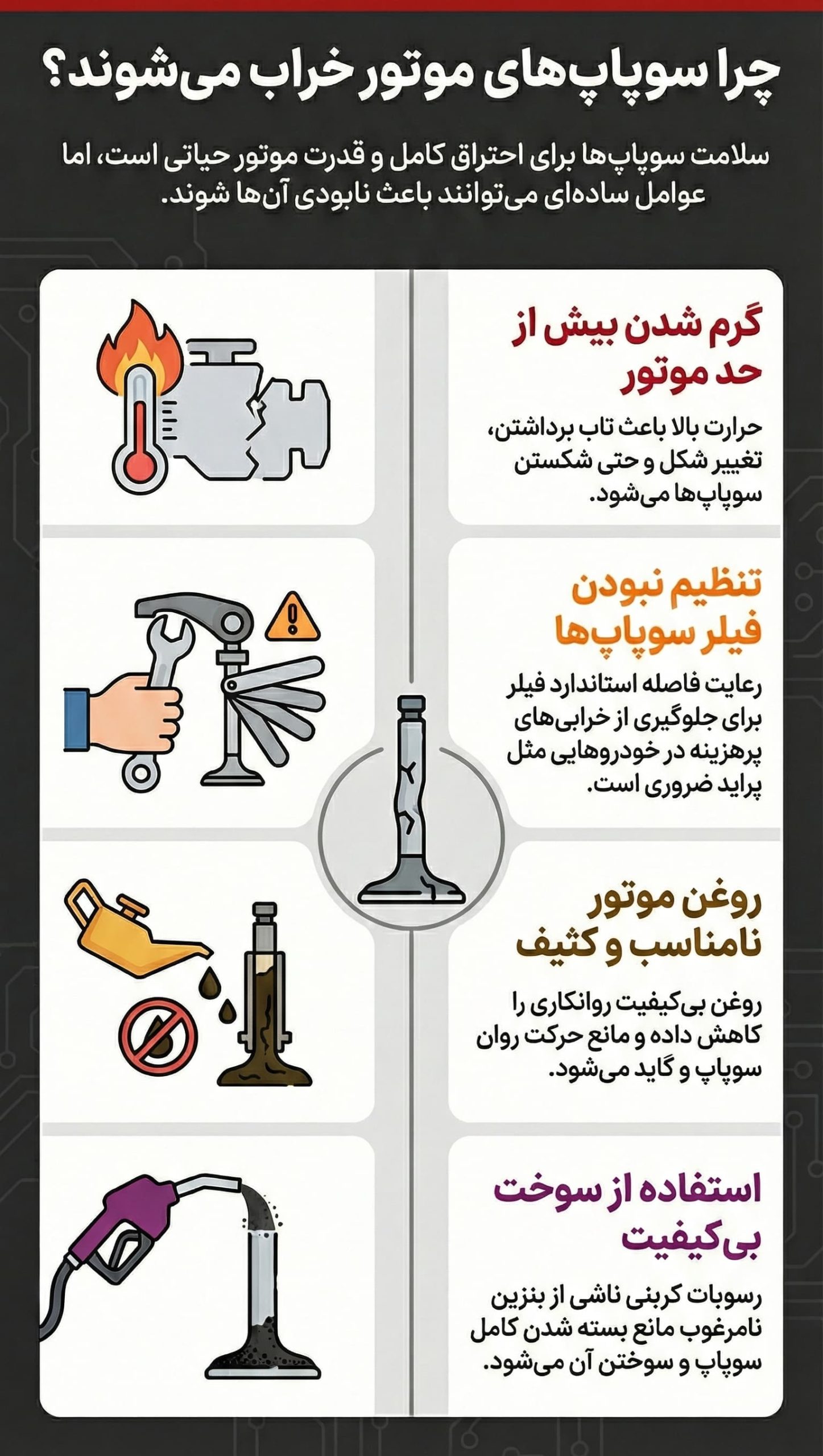 دلایل خرابی سوپاپ