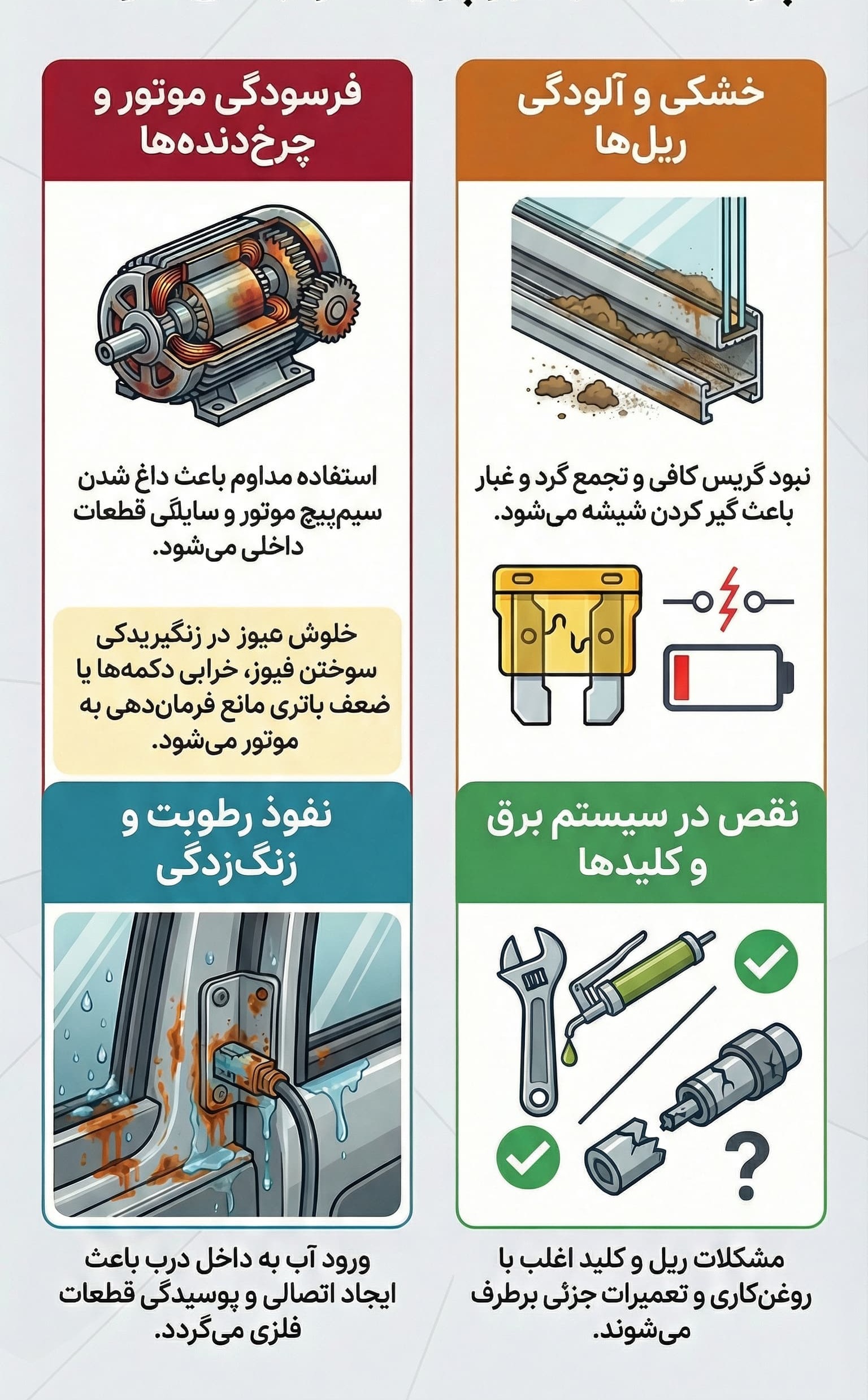 دلایل رایج خرابی شیشه بالابر پراید