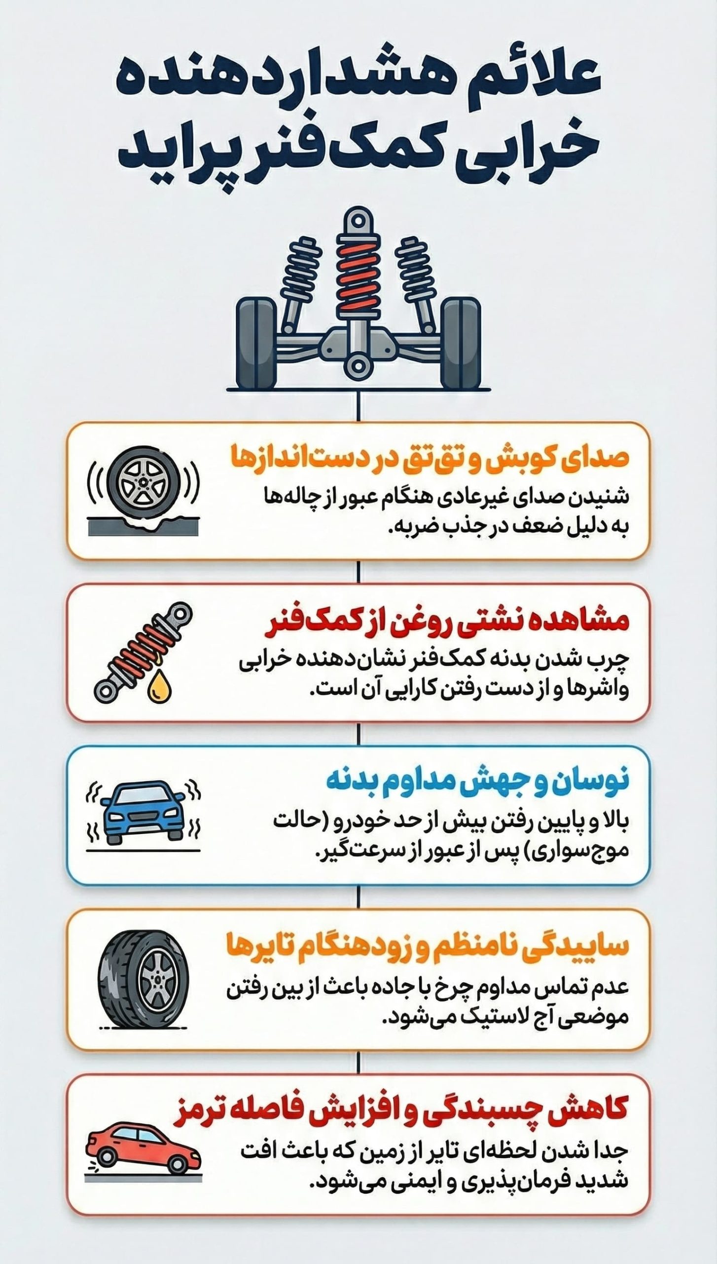 علائم خرابی کمک فنر پراید