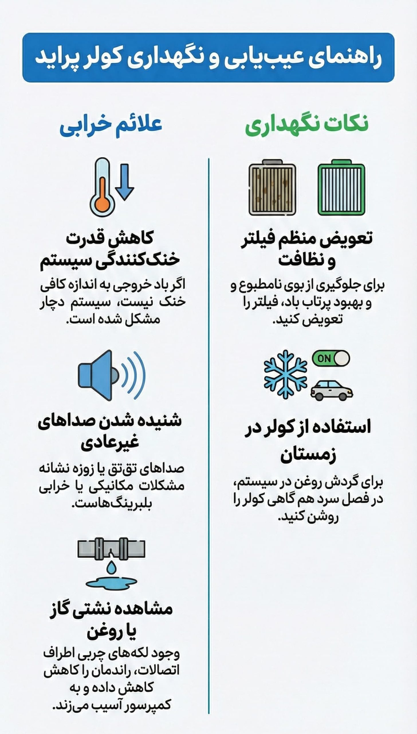 علائم رایج خرابی کولر پراید