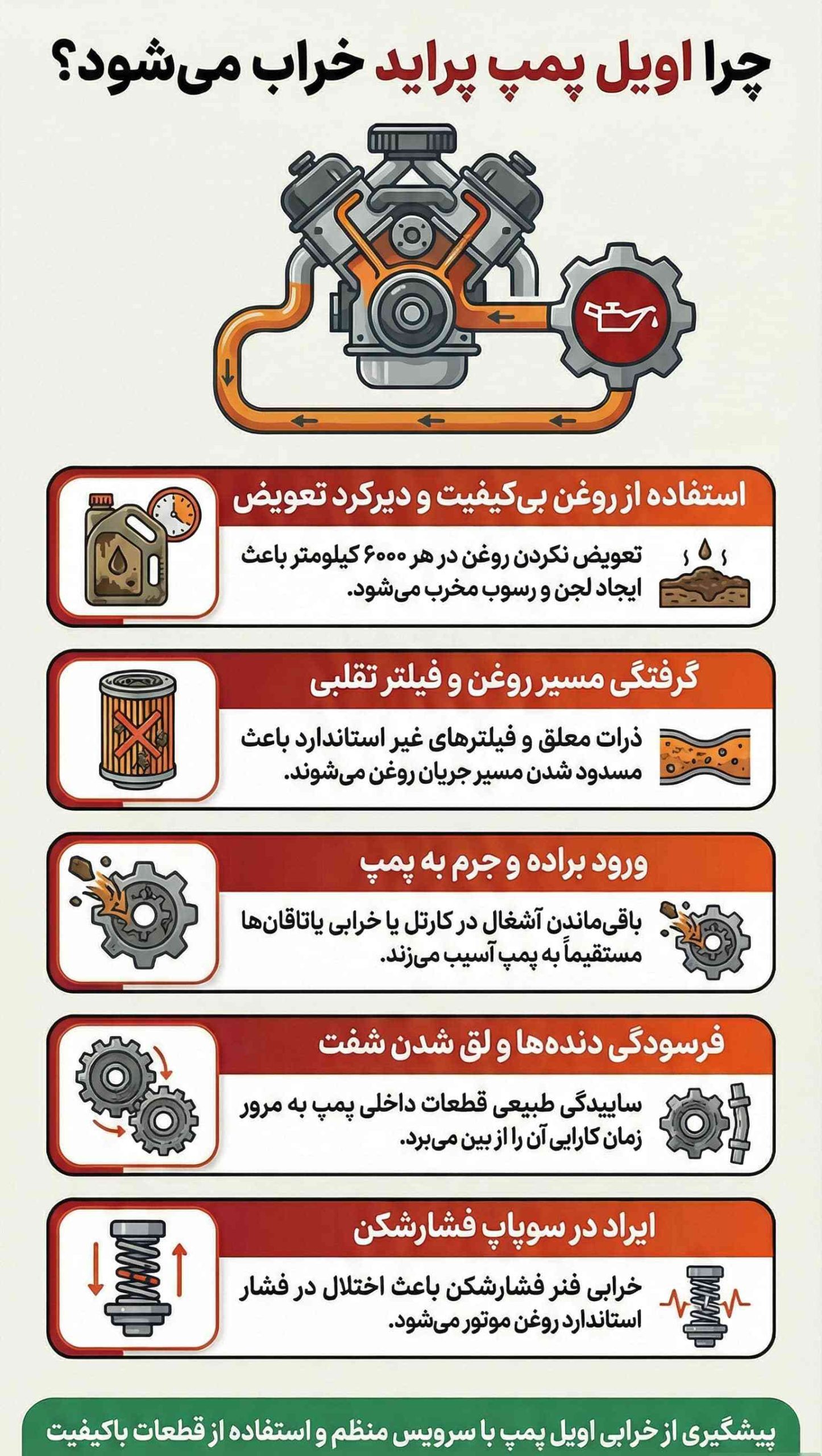 دلایل خرابی اویل پمپ پراید