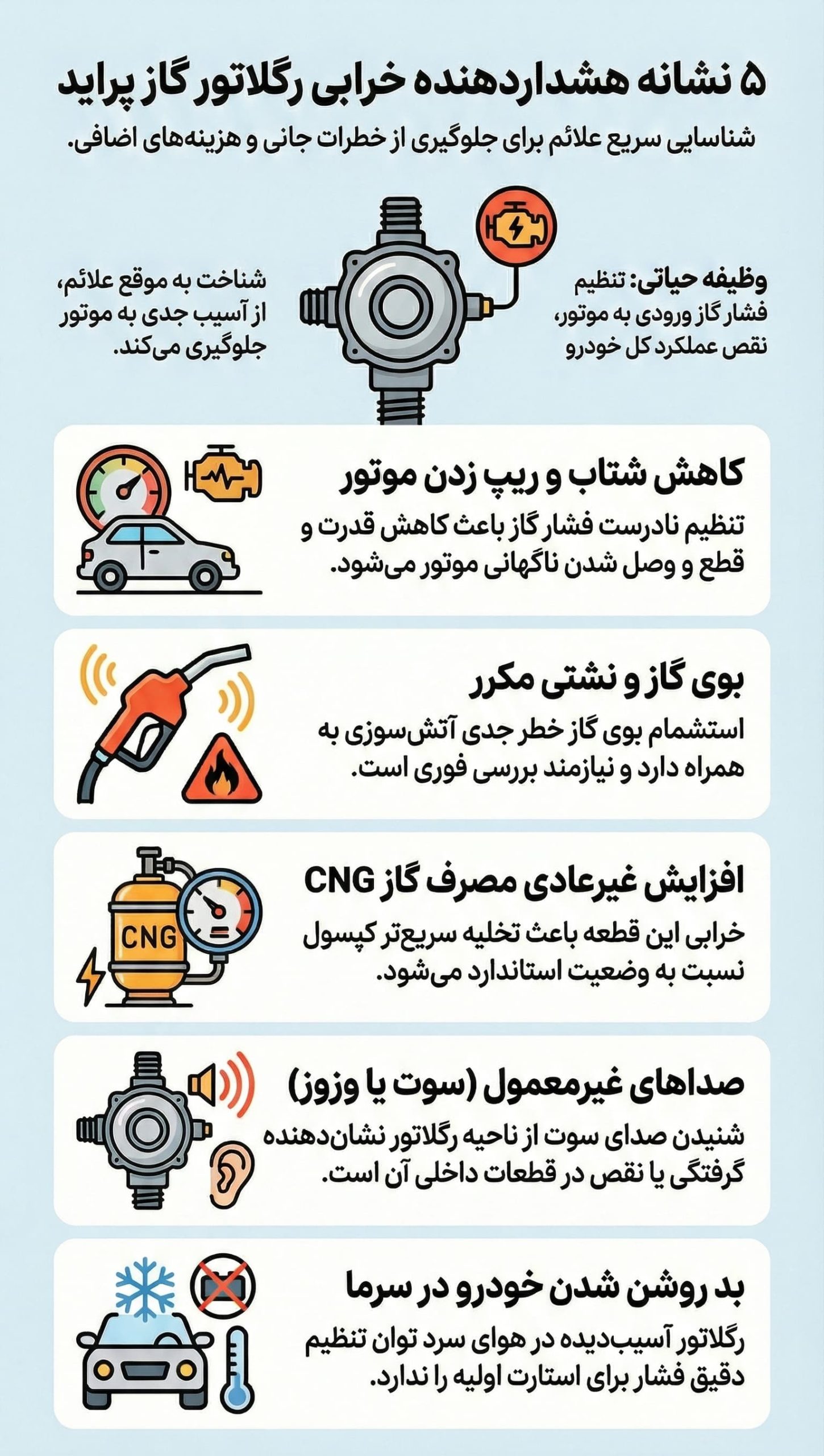 نشانه‌های رایج خرابی رگلاتور گاز پراید