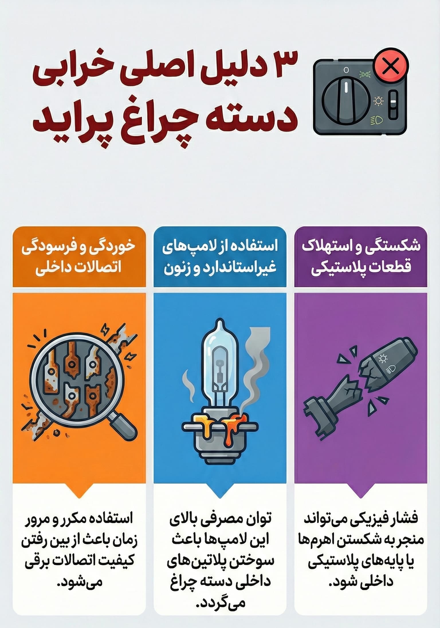 دلایل اصلی خرابی دسته چراغ پراید