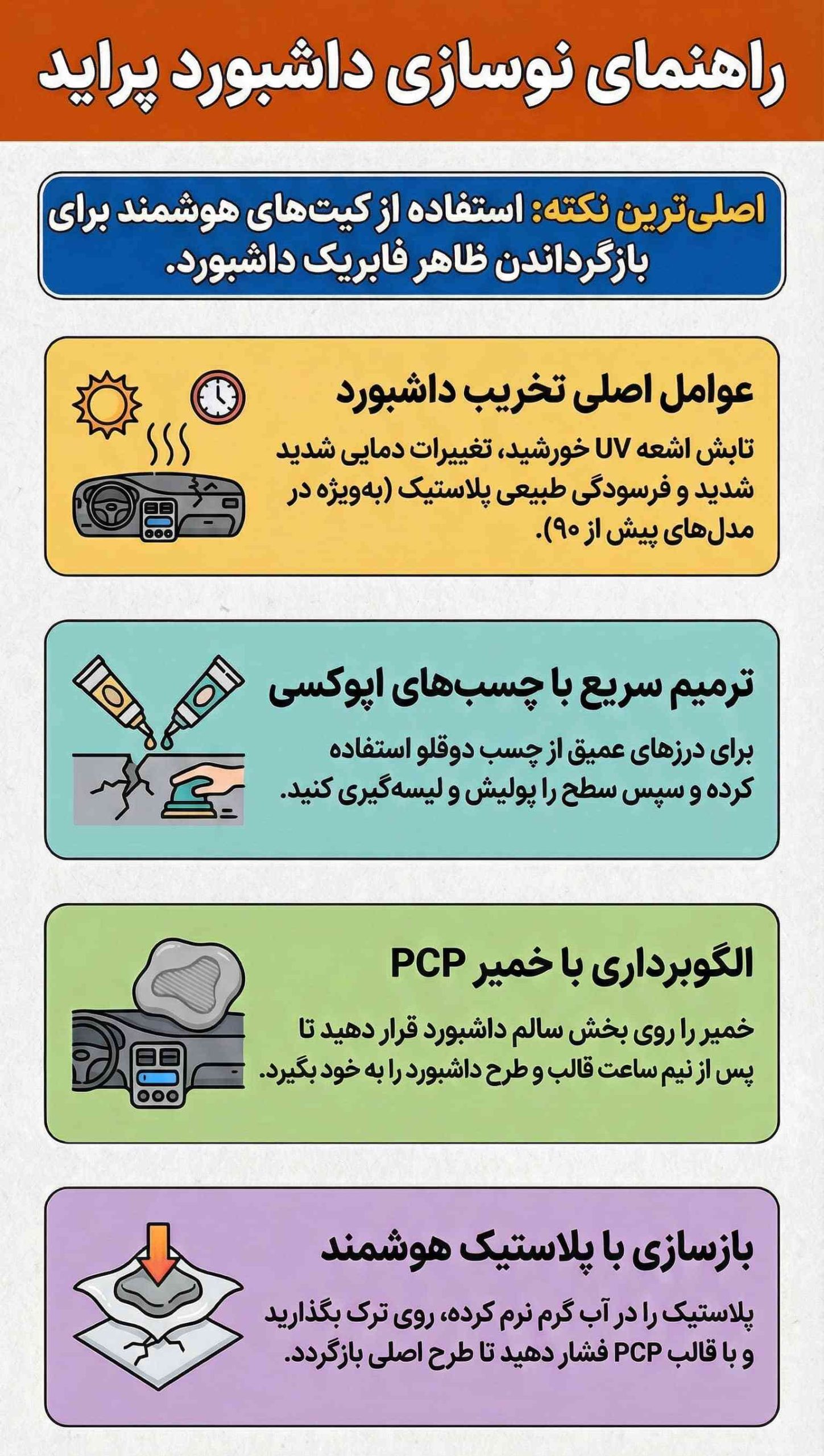 روش ترمیم ترک و شکستگی داشبورد پراید
