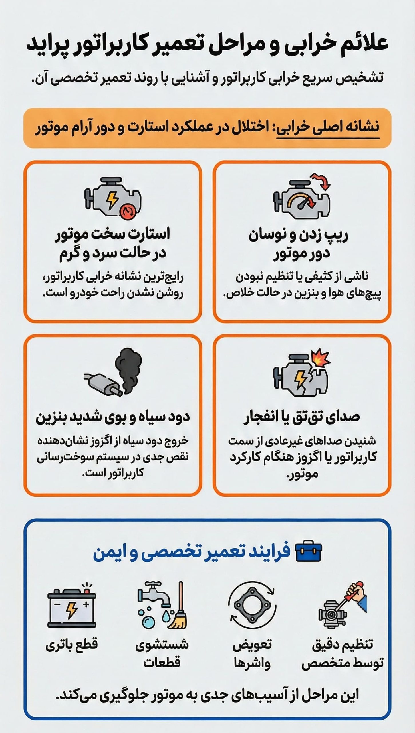 علائم خرابی کاربراتور پراید