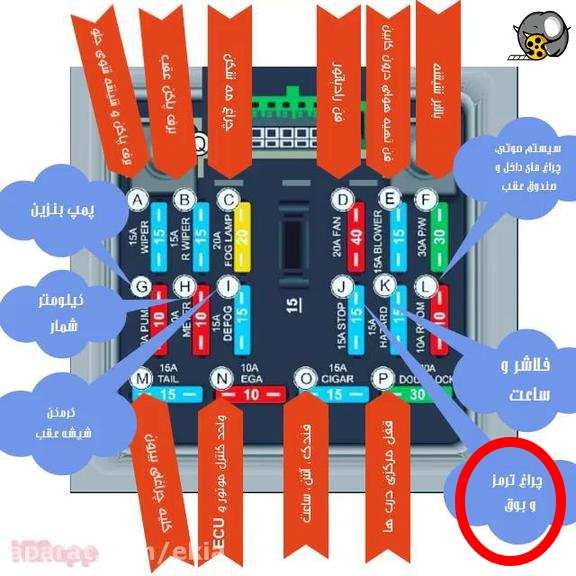 فیوز چراغ پراید