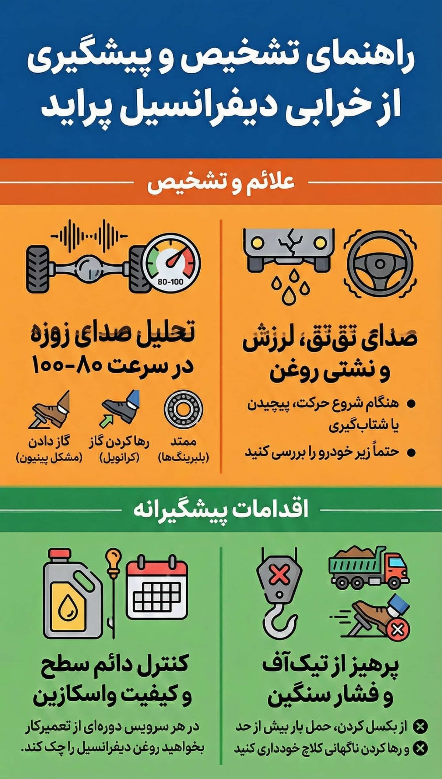 دلایل خرابی دیفرانسیل پراید