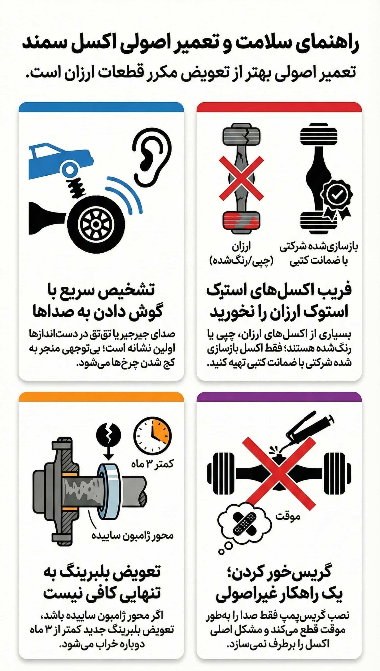علائم خرابی اکسل عقب سمند