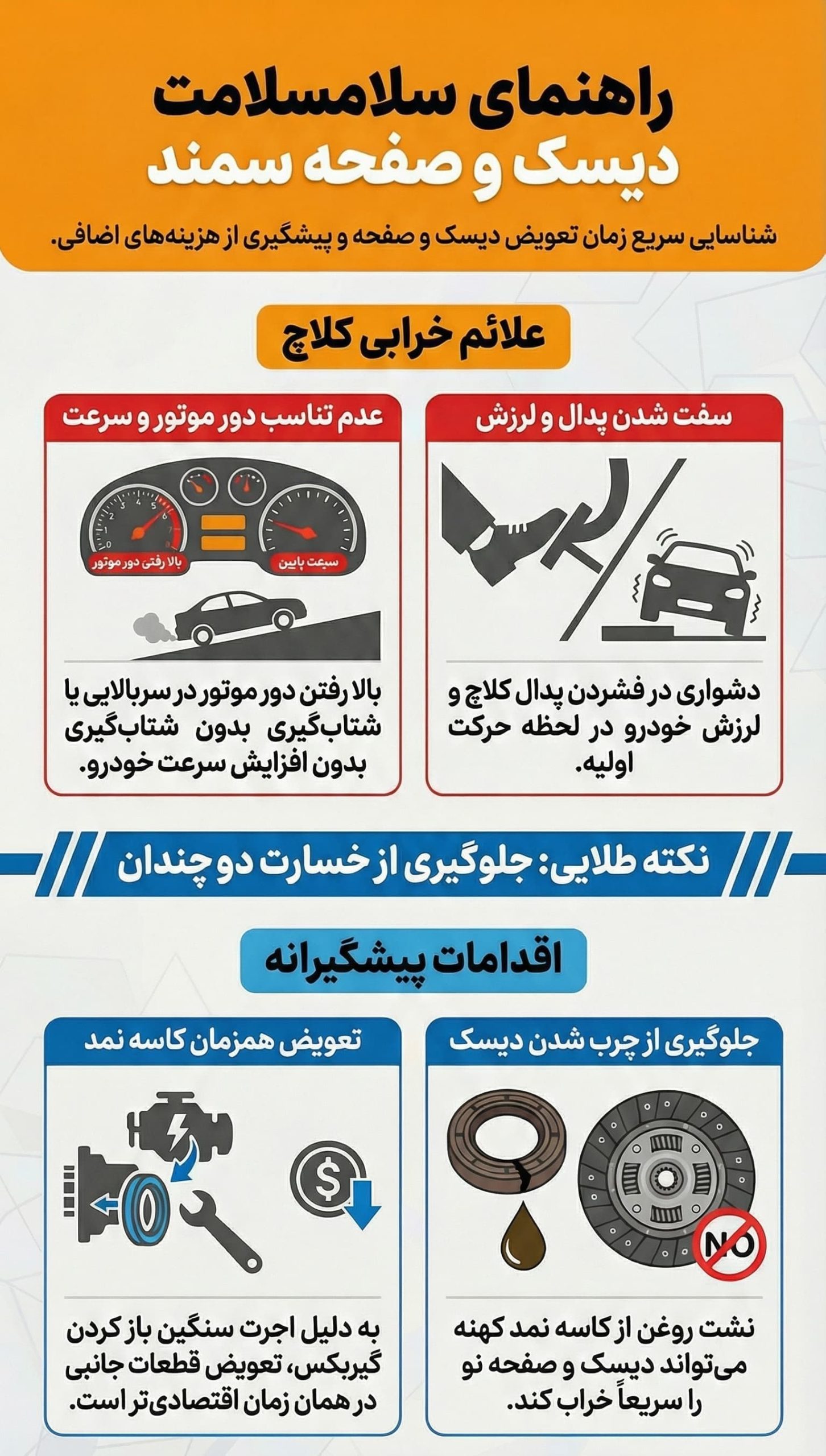علائم خرابی دیسک و صفحه