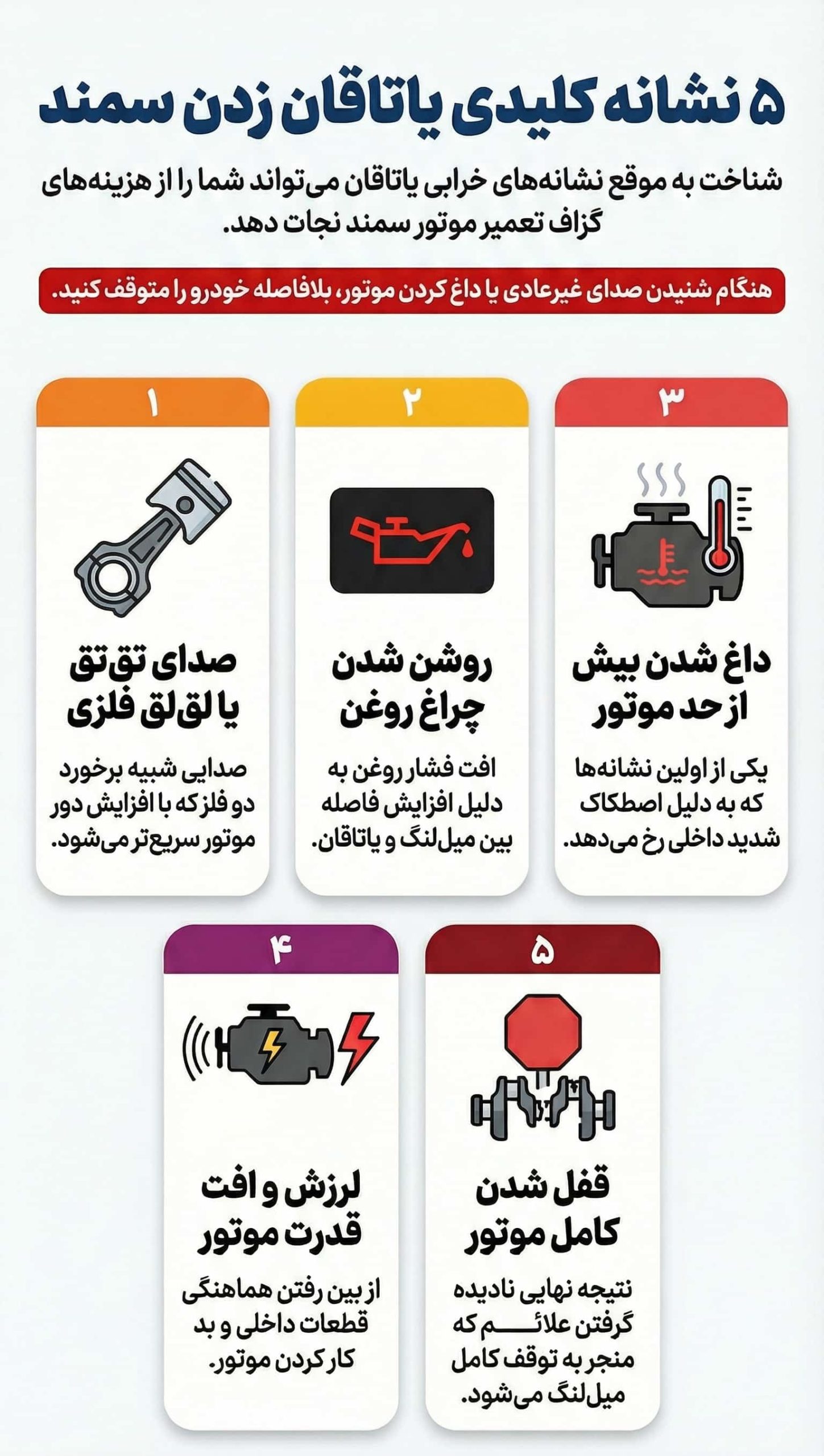 علائم یاتاقان زدن سمند