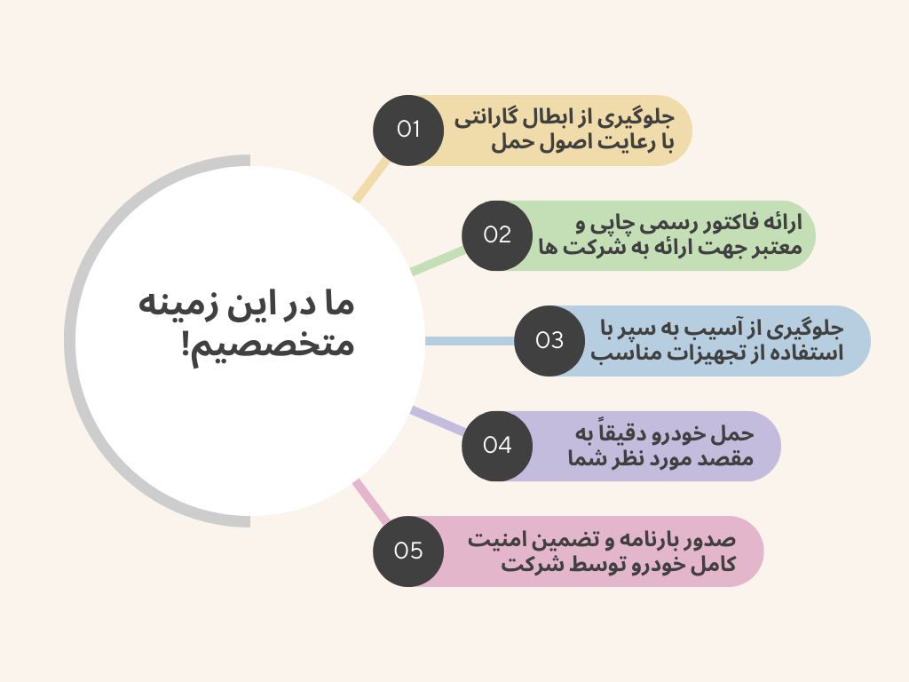 خودروبر ابهر